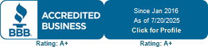 Exclusive Fitness, LLC, Health & Fitness Program Consultants, Knoxville, TN