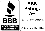 Hiscall, Inc. BBB Business Review