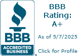 Asset Realty Management BBB Business Review